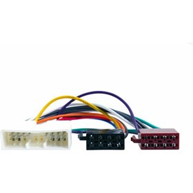 Connects2 Φίσα ISO Αυτοκινήτου Ειδική HondaΚωδικός: D-CT20HD01  Connects2 Φίσα ISO Αυτοκινήτου Ειδική HondaΚωδικός: D-CT20HD01