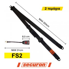 ΖΩΝΕΣ 3 ΣΗΜΕΙΩΝ ΑΠΛΕΣ FS2