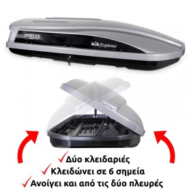 "ΜΠΑΓΚΑΖΙΕΡΑ ""PERFLEX BOSPHORUS"" 480L" ΜΠΑΓΚΑΖΙΕΡΑ "PERFLEX BOSPHORUS" 480L