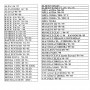 ΒΑΣΕΙΣ ΚΑΘΡΕΦΤΩΝ Μ3 & Ζ3 ΖΕΥΓΑΡΙ VW GOLF IV (BORA) 99-05