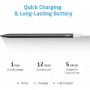 ESR Digital+ Ψηφιακή Γραφίδα Αφής με Palm Rejection για iPad σε Μαύρο χρώμα