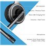 Mpow MBH15 Bluetooth Ασύρματα Ακουστικά 2 σε 1
