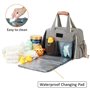 ICEIVY Τσάντα αλλαξιέρα Καροτσιού Backpack B07H5L1WSW