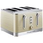 Russell Hobbs 24384 Inspire Μπεζ