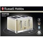 Russell Hobbs 24384 Inspire Μπεζ