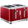 Russell Hobbs 24382 Inspire Κόκκινο