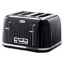 Breville Impressions Τοστιέρα VTT476 -Μαύρο