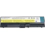 Powertech Συμβατή Μπαταρία για Lenovo ThinkPad T410/W510/T420/L520 με 4400mAhΚωδικός: BAT-058 