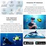Υποβρύχιο Drone με Κάμερα Fifish V6 από QYSEA Wide Angle 162˚ VR Γυαλιά 64 GB 843823