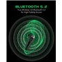 Ασύρματα ακουστικά Black Shark με Bluetooth