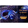 Ακουστικά OneOdio Over Ear Studio σε σκούρο μπλε χρώμα