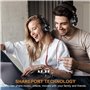 Ακουστικά OneOdio Over Ear Studio σε μαύρο