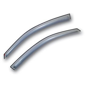 ΑΝΕΜΟΘΡΑΥΣΤΕΣ ΖΕΥΓΑΡΙ