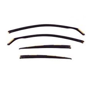 ΑΝΕΜΟΘΡΑΥΣΤΕΣ HEKO ΣΕΤ