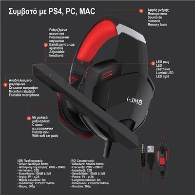 Gaming Ενσύρματα Ακουστικά με Μικρόφωνο &amp LED για PS4/PC/MAC