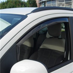 ΣΕΤ 2 ΑΝΕΜΟΘΡΑΥΣΤΕΣ FIAT PANDA  2012- 5πορτο (ΕΜΠΡΟΣ)