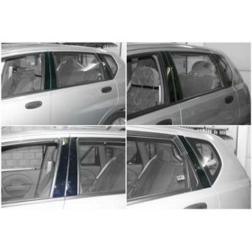 ΕΠΕΝΔΥΣΗ DAEWOO KALOS ΚΟΛΩΝΕΣ 6T ΕΠΕΝΔΥΣΗ DAEWOO KALOS ΚΟΛΩΝΕΣ 6T