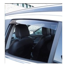 ΣΕΤ 2 ΑΝΕΜΟΘΡΑΥΣΤΕΣ FIAT PANDA 2012- 5πορτο (ΠΙΣΩ)