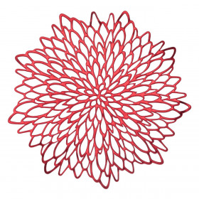 Χριστουγεννιάτικο Σουπλά Κόκκινο PVC Foil Διάτρητο 38cm  Χριστουγεννιάτικο Σουπλά Κόκκινο PVC Foil Διάτρητο 38cm