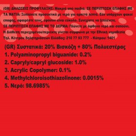 Καθαριστικό Μαντηλάκι Ταμπλό Αυτοκινήτου - 20 τμχ.