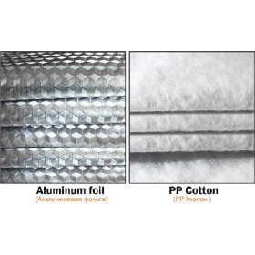 Loungefly Παιδική Τσάντα Πλάτης Spongebob Krusty Krab Mini ΛευκήΚωδικός: NICBK0027 