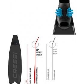 CressiSub Βατραχοπέδιλα Κατάδυσης Gara Modular Impulse