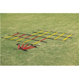 Σκάλα Επιτάχυνσης Σετ 4 τεμάχια