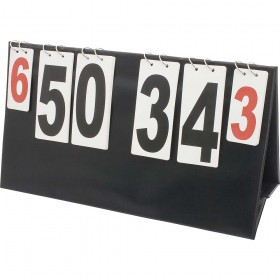 Πίνακας Μέτρησης Σκορ 1 όψης Πίνακας Μέτρησης Σκορ 1 όψης