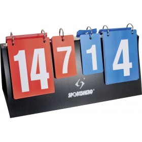 Πίνακας Μέτρησης Σκορ (Διπλής όψης) Πίνακας Μέτρησης Σκορ (Διπλής όψης)