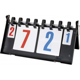 Πίνακας Μέτρησης Σκορ (Διπλής όψης) Πίνακας Μέτρησης Σκορ (Διπλής όψης)