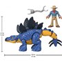 Fisher-Price Imaginext Jurassic World Dominion Stegosaurus Dinosaur And Dr. Alan Grant, 3-Piece Poseable Figure 