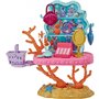 Mattel Enchantimals Royals - Γοργόνα Σετ Παιχνιδιού 