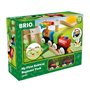 Brio World Ο Πρώτος Μου Σιδηρόδρομος 