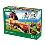 Brio World Σιδηροδρομικό Σετ Φάρμα 