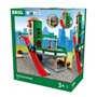 Brio World Πάρκινγκ 