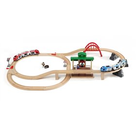 Brio World Σταθμός Μετεπιβίβασης  Brio World Σταθμός Μετεπιβίβασης
