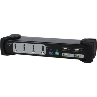 Equip Dual Monitor 4x USB/PS2 KVM Switch