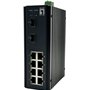 Level One IGU-1071 Managed L2 Switch με 8 Θύρες Gigabit (1Gbps) Ethernet και 2 SFP Θύρες