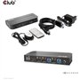 Club3D DisplayPort/HDMI KVM Switch For Dual DisplayPort CSV-7210