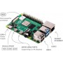 Raspberry Pi 4 Model B 2GB