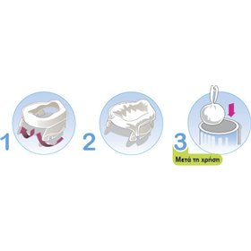 Potette Plus Σακούλες για Γιο Γιο 10τμχ