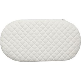 Greco Strom Στρώμα Καλαθούνας / Port Bebe Latex Θαλής 40x80cm Antibacterial Greco Strom Στρώμα Καλαθούνας / Port Bebe Latex Θαλής 40x80cm Antibacterial