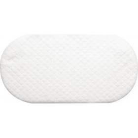 Greco Strom Στρώμα Καλαθούνας / Port Bebe από Κοκοφοίνικα Ιόλη 40x80cm Antibacterial Greco Strom Στρώμα Καλαθούνας / Port Bebe από Κοκοφοίνικα Ιόλη 40x80cm Antibacterial