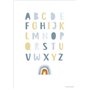 Little Dutch Εκπαιδευτική Παιδική Αφίσα Rainbow Alphabet Blue