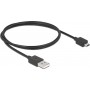 DeLock DisplayPort 1.4 Διαχωριστής 1 x DisplayPort σε 4 x DisplayPort έξω