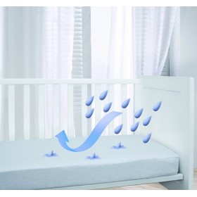 Lorelli Αδιάβροχο Παιδικό Επίστρωμα Κρεβατιού με Πετσετέ Ύφανση 90x200cm