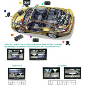 Σύστημα Παρκαρίσματος Αυτοκινήτου με Κάμερα σε Μαύρο ΧρώμαΚωδικός: 420264 