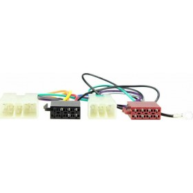 Connects2 Φίσα ISO Αυτοκινήτου MitsubishiΚωδικός: D-CT20MT01  Connects2 Φίσα ISO Αυτοκινήτου MitsubishiΚωδικός: D-CT20MT01