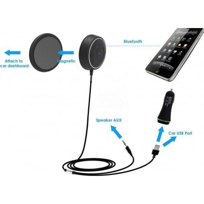 Bluetooth Αυτοκινήτου Seo για το Ταμπλό (AUX / Audio Receiver)Κωδικός: JRBC01 