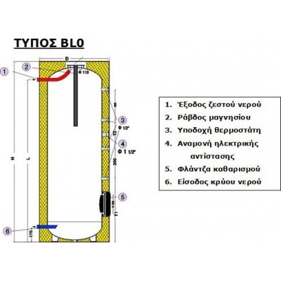 Assos Boiler Λεβητοστασίου BL0 150lt χωρίς Εναλλάκτη